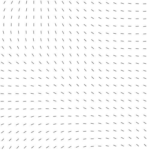 Scaled noise flow field