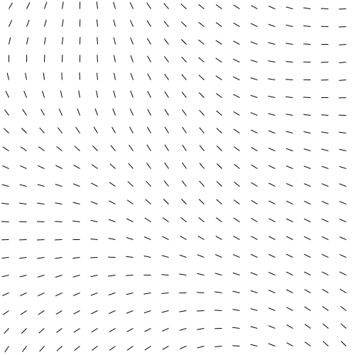 Scaled noise flow field